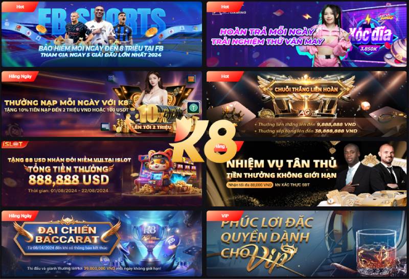 Giới Thiệu Về K8
